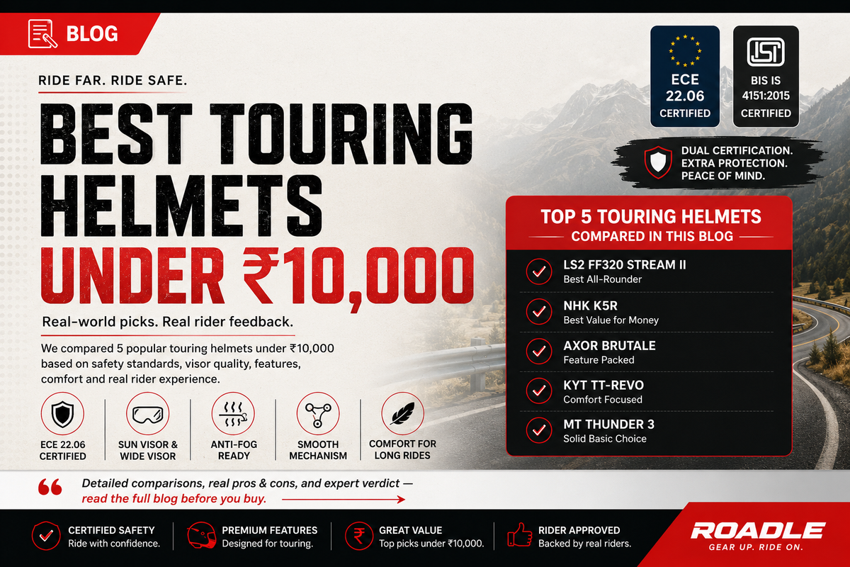 Best Touring Helmets Under ₹10,000 in India