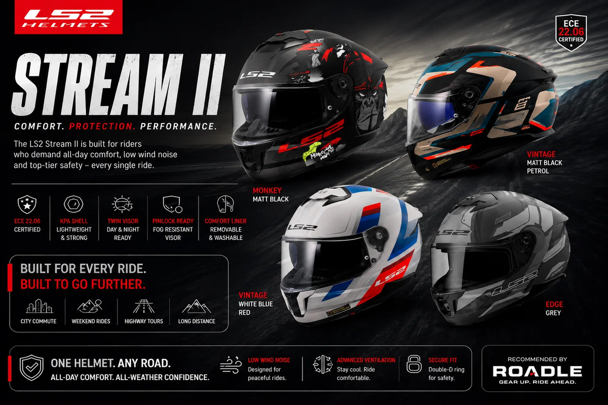Now In Stock: LS2 FF320 Stream II, Full Face Safety Under ₹8,000