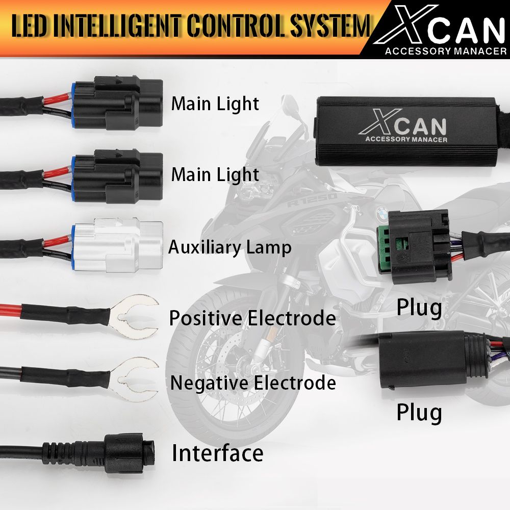 Motorfans BMW X-CAN LED Light Control System for BMW GS/GSA Models