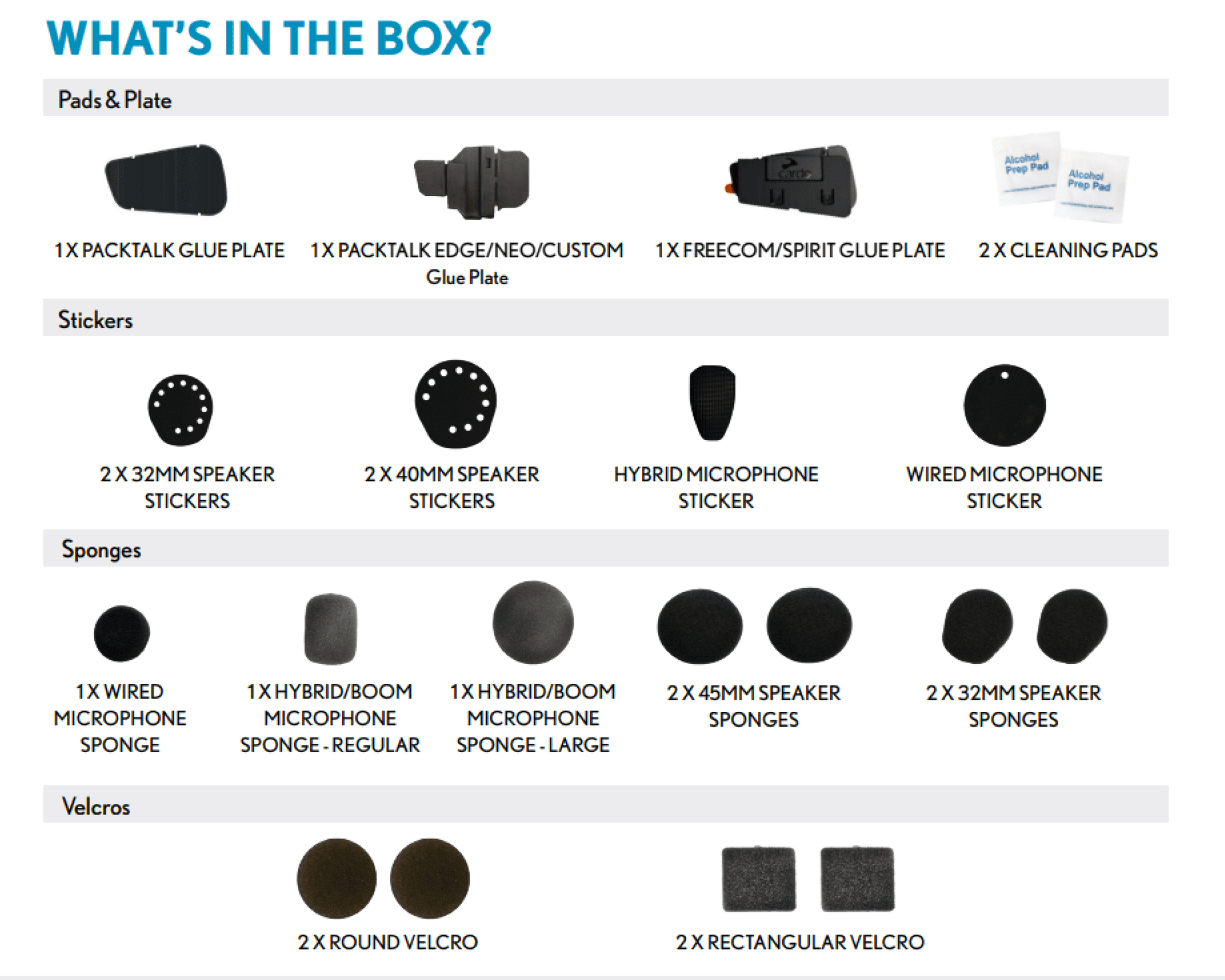 Cardo Accessory - PackTalkEdge - 2ND Helmet Kit - JBL