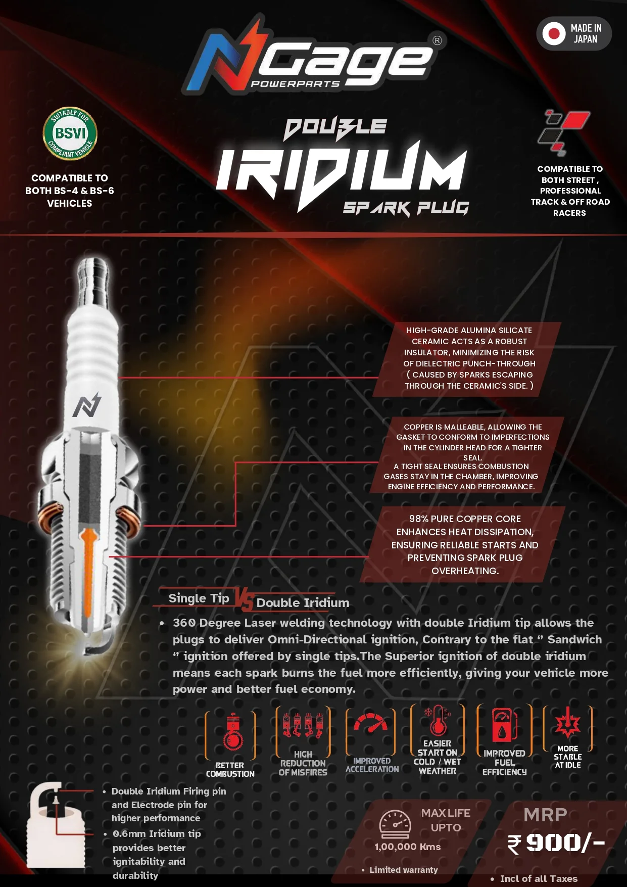 Ngage Double Iridium Spark Plug Royal Enfeild J- PLATFORM Reborn Classic 350 (DH7RTII-8) | MADE IN JAPAN