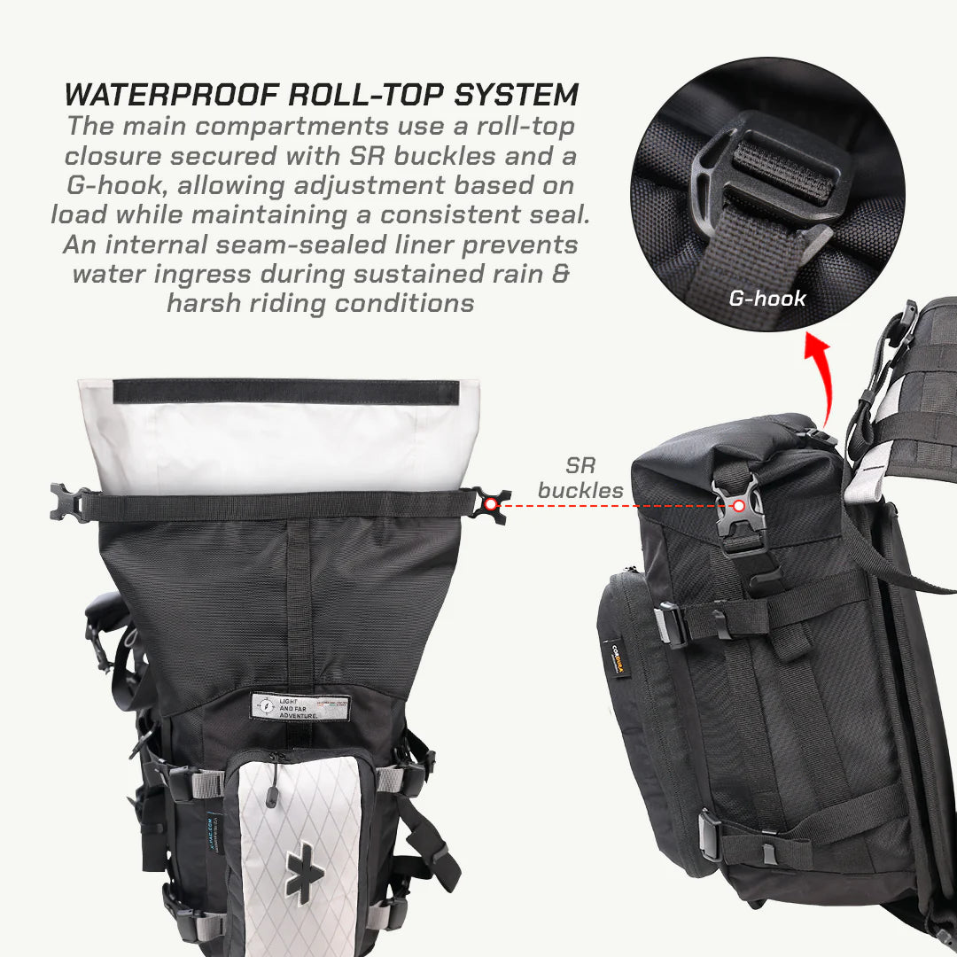 VIATERRA LFA XC Saddle Bag