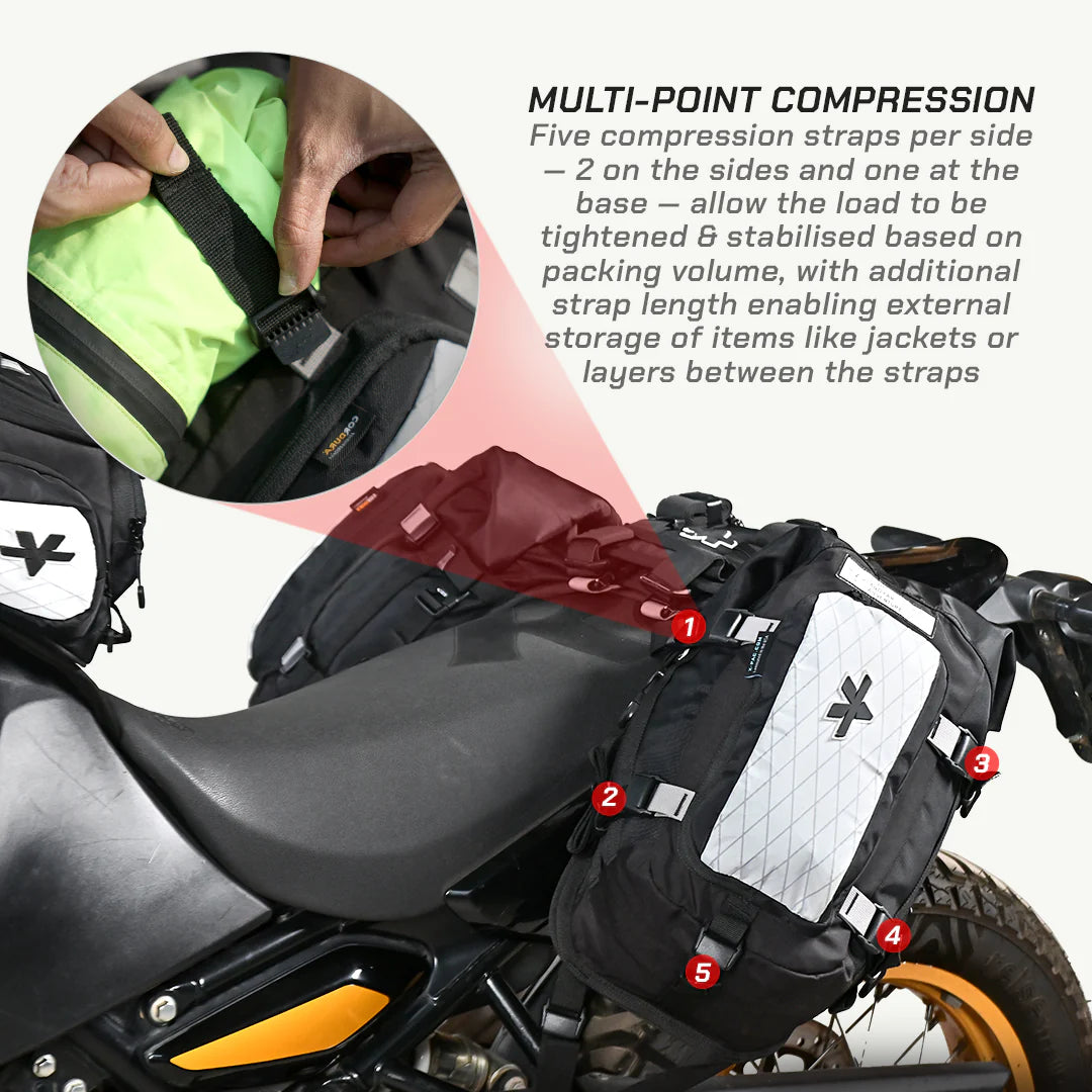 VIATERRA LFA XC Saddle Bag