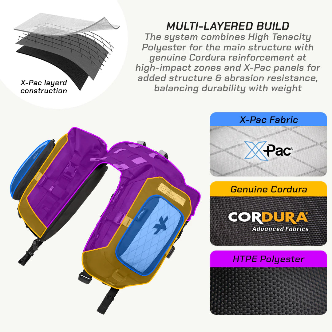 VIATERRA LFA Enduro Saddle Bag