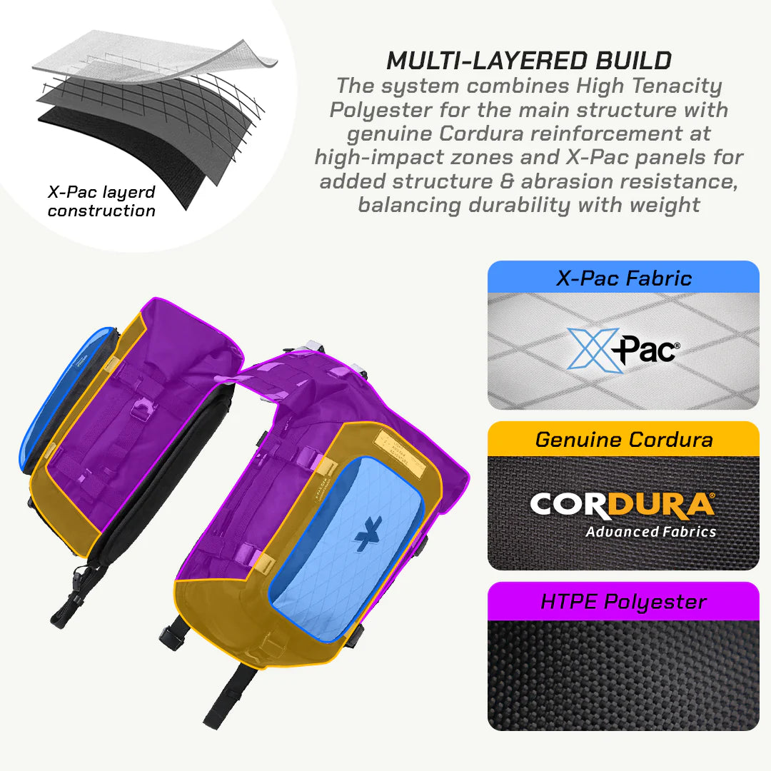 VIATERRA LFA XC Saddle Bag