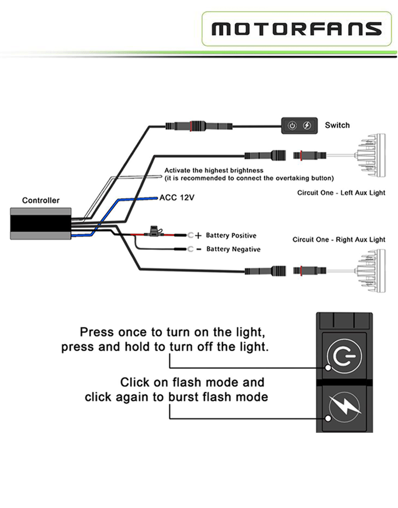 Motorfans L6R Ultra LED Lights | 10,000 Lumens, 100W | Combo + Spot Beam | IP68 Waterproof | Flash & High Beam Sync (Pair) Fog Lamp, Aux Lamps